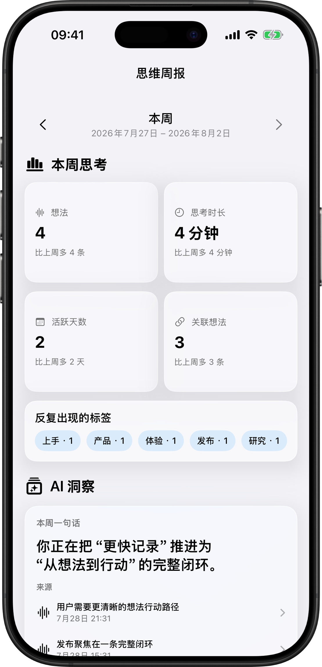 每周思维报告与 AI 洞察